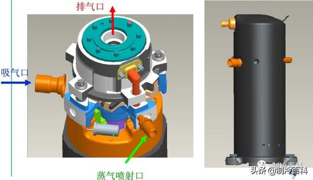 空氣能?chē)姎庠鲮试?，什么是空氣能熱泵噴氣增焓技術(shù)